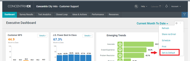 Executive Dashboard