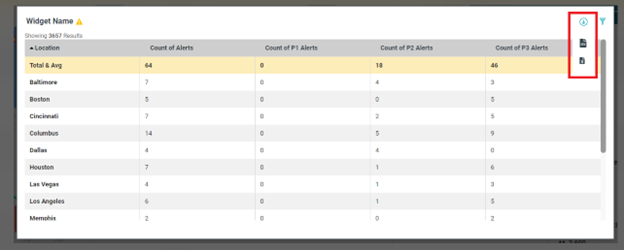 Dashboard Builder